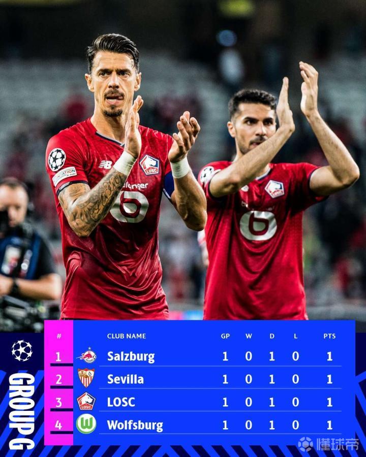 英雄联盟赔率-关于里程碑夜里尔扳平良机；欧冠关键时刻刷纪录；底气十足；医务组通报恢复的信息